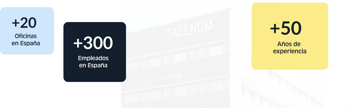 Talenom