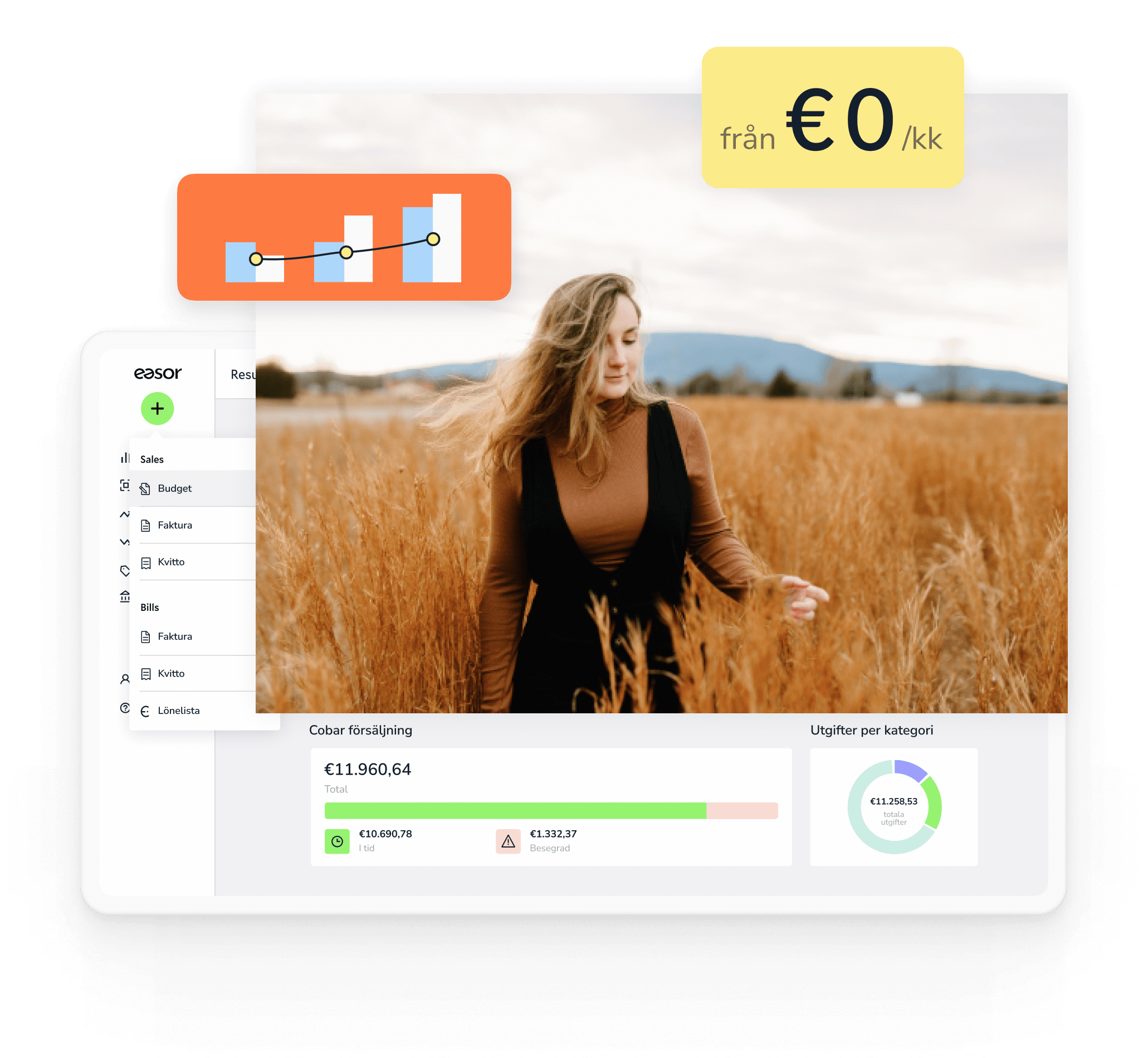 Talenom Börja användningen gratis vi växer med dig Easor App